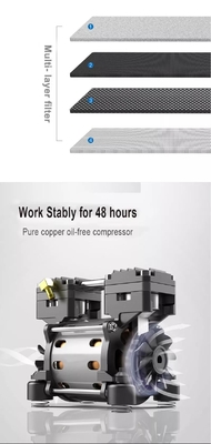 دستگاه اکسیژن ساز کوچک قابل حمل 2 لیتری 7 کیلوگرمی